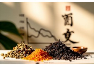 TCM Herbal Formulas for Abdominal Fat Reduction Without Side Effects