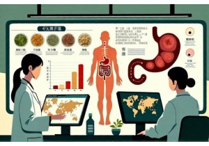 TCM Weight Loss Clinical Trials Focus on Gut Microbiome