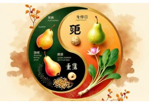 Seasonal Eating Chinese Medicine Practices for Gut Microbiome Health
